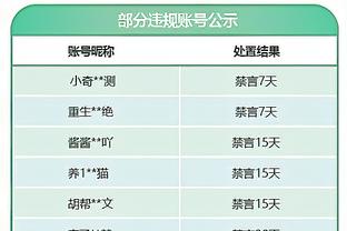 字母哥生涯篮板数突破7000大关 雄鹿队史第2人